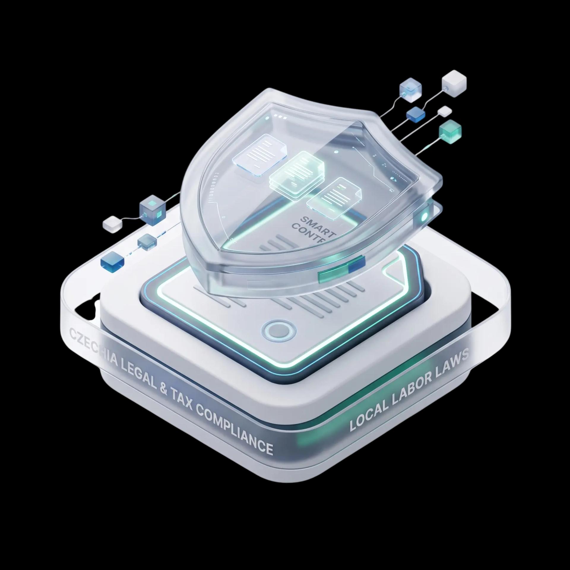 Automated Compliance