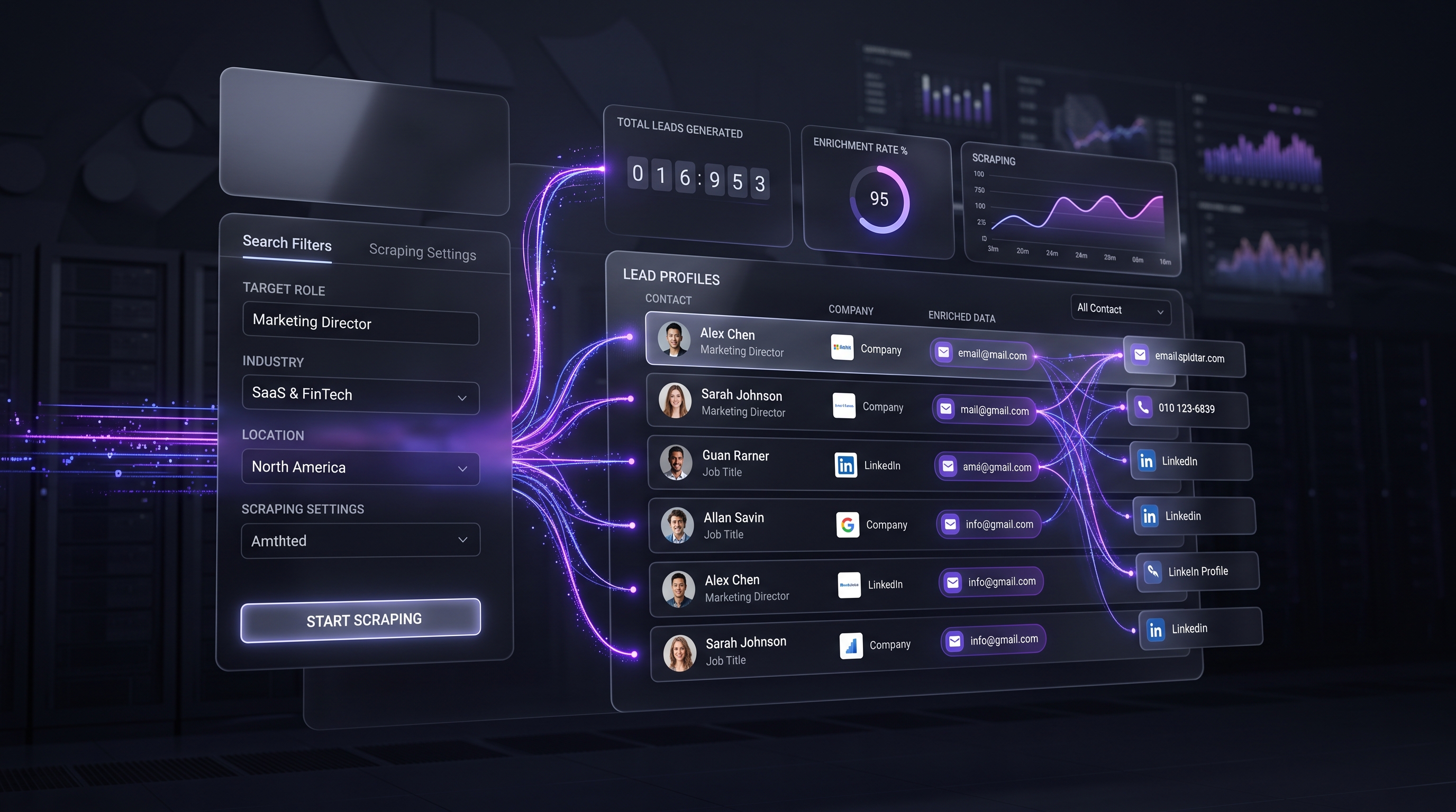 Data Scraping Dashboard